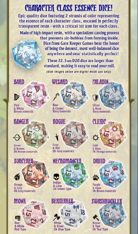 Adventure Party: The Role-Playing Party Game - Character Class Essence Dice